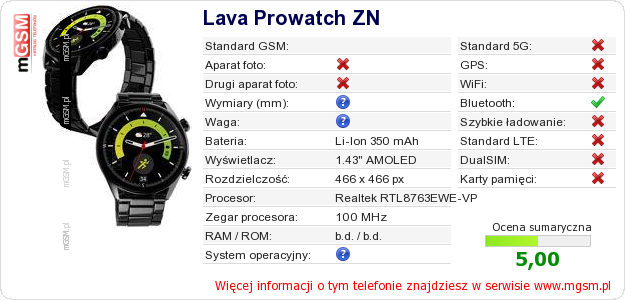 Dane telefonu Lava Prowatch ZN