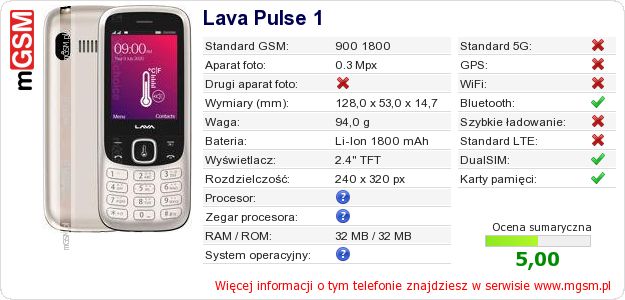 Dane telefonu Lava Pulse 1