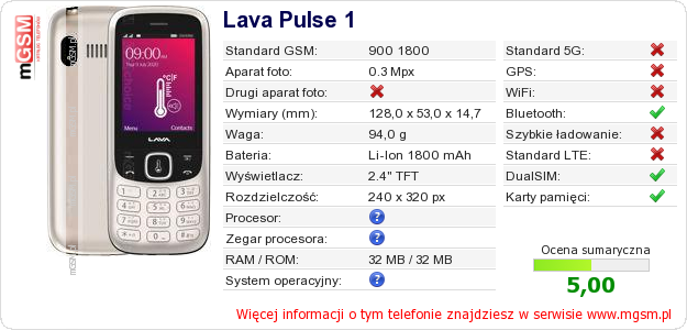 Dane telefonu Lava Pulse 1