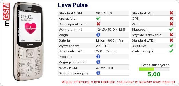 Dane telefonu Lava Pulse