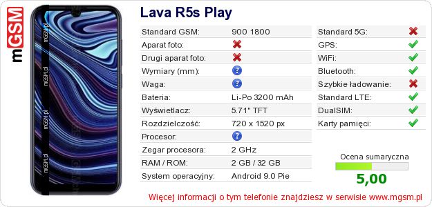 Dane telefonu Lava R5s Play