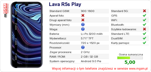Dane telefonu Lava R5s Play