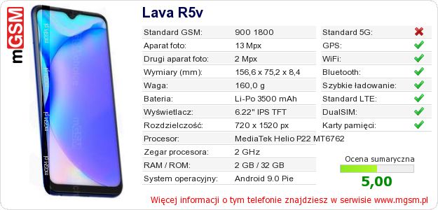 Dane telefonu Lava R5v