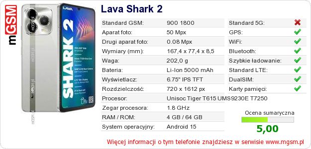 Dane telefonu Lava Shark 2