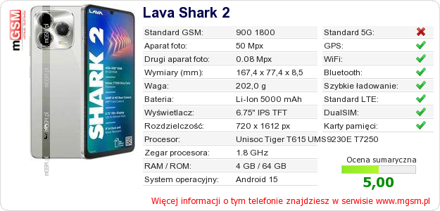 Dane telefonu Lava Shark 2