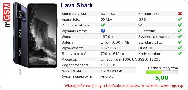 Dane telefonu Lava Shark