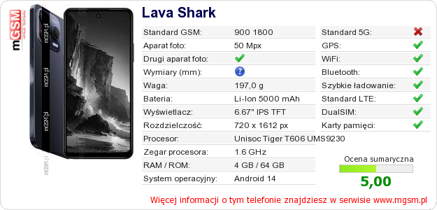 Dane telefonu Lava Shark