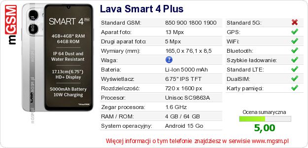 Dane telefonu Lava Smart 4 Plus Dane telefonu Lava Smart 4 Plus