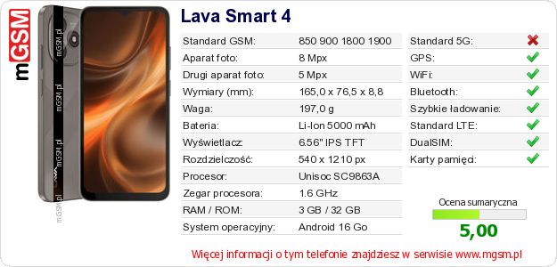 Dane telefonu Lava Smart 4 Dane telefonu Lava Smart 4
