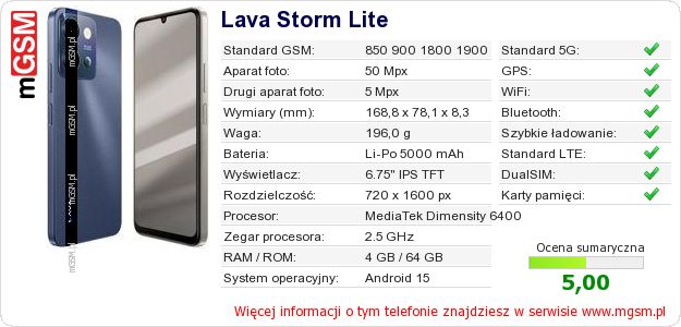 Dane telefonu Lava Storm Lite