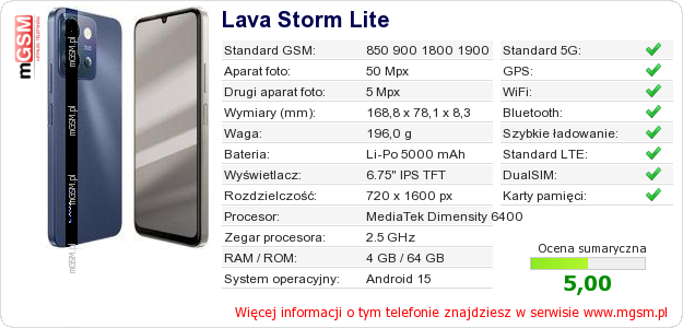 Dane telefonu Lava Storm Lite