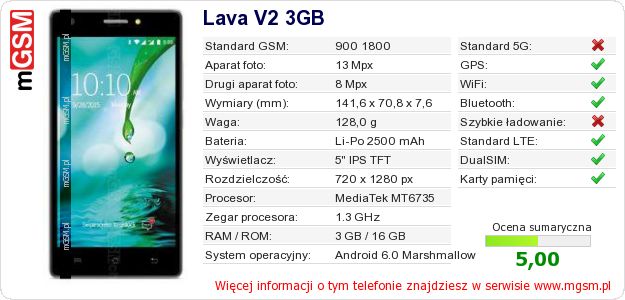 Dane telefonu Lava V2 3GB