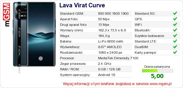 Dane telefonu Lava Virat Curve Dane telefonu Lava Virat Curve