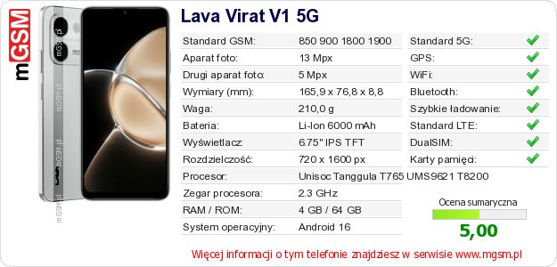 Dane telefonu Lava Virat V1 5G