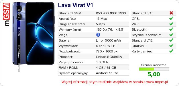Dane telefonu Lava Virat V1