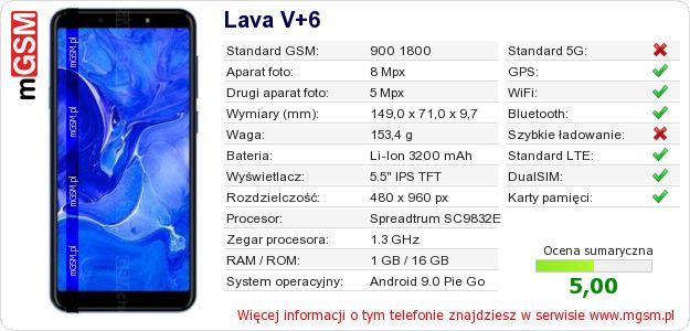 Dane telefonu Lava V+6 Dane telefonu Lava V+6
