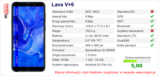 Dane telefonu Lava V+6