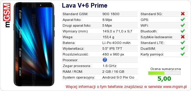 Dane telefonu Lava V+6 Prime