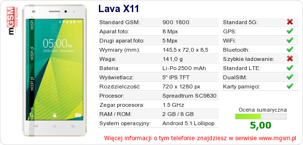 Dane telefonu Lava X11