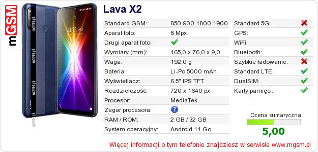 Dane telefonu Lava X2