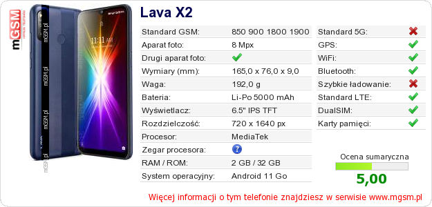 Dane telefonu Lava X2