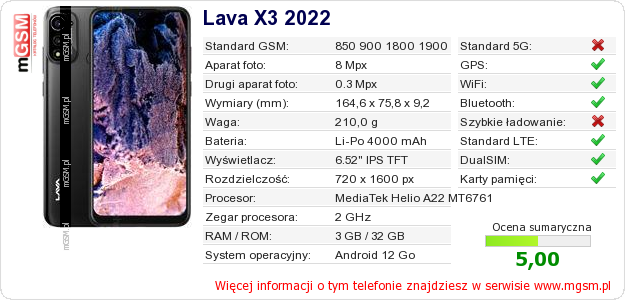 Dane telefonu Lava X3 2022