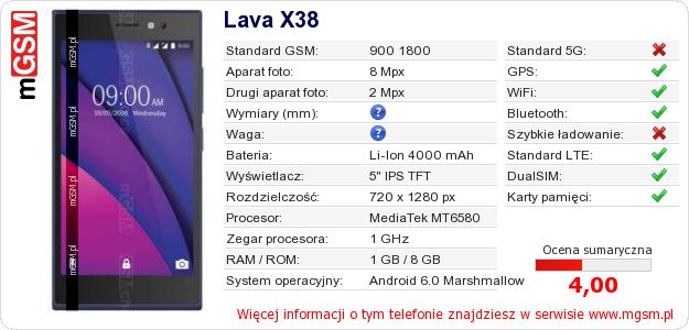 Dane telefonu Lava X38
