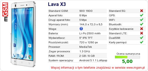 Dane telefonu Lava X3