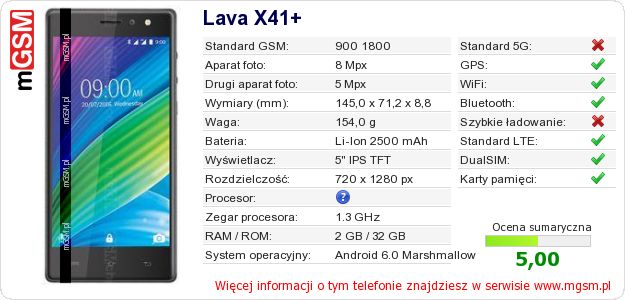 Dane telefonu Lava X41+