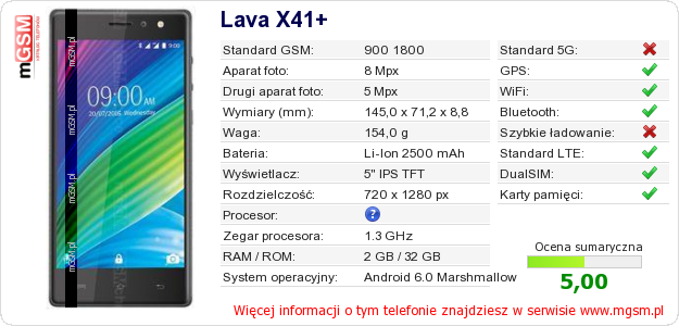 Dane telefonu Lava X41+ Dane telefonu Lava X41+