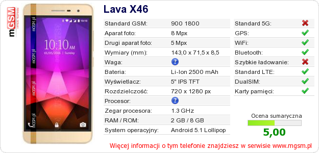 Dane telefonu Lava X46