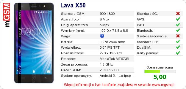Dane telefonu Lava X50 Dane telefonu Lava X50