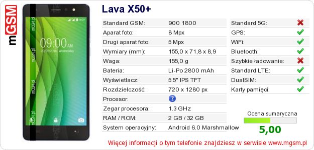 Dane telefonu Lava X50+