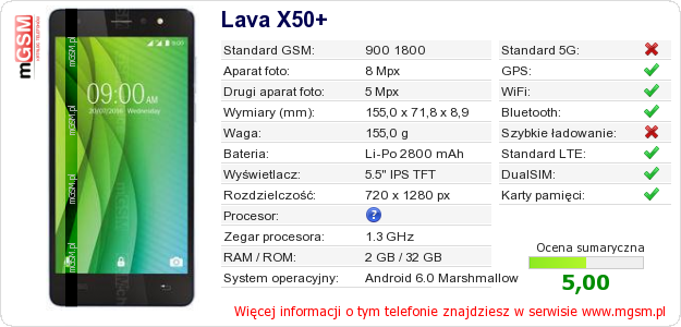 Dane telefonu Lava X50+