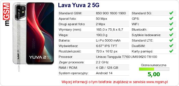 Dane telefonu Lava Yuva 2 5G