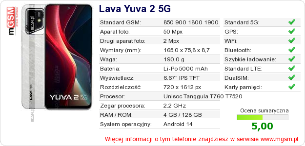 Dane telefonu Lava Yuva 2 5G Dane telefonu Lava Yuva 2 5G