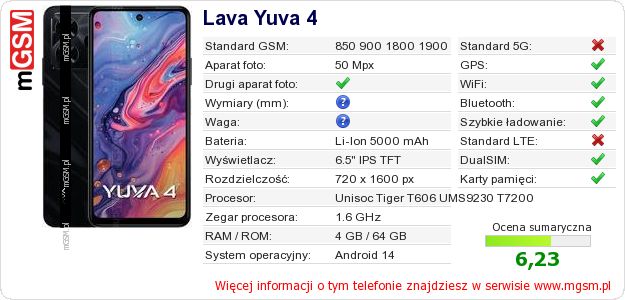 Dane telefonu Lava Yuva 4 Dane telefonu Lava Yuva 4