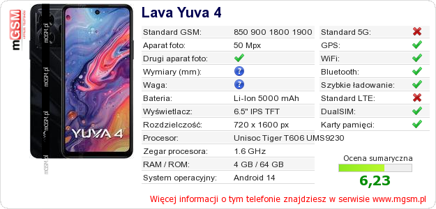 Dane telefonu Lava Yuva 4