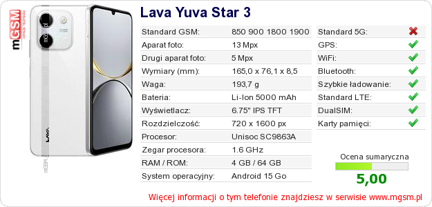 Dane telefonu Lava Yuva Star 3