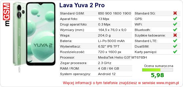 Dane telefonu Lava Yuva 2 Pro