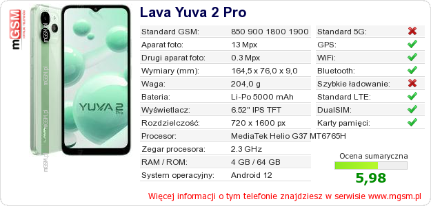 Dane telefonu Lava Yuva 2 Pro Dane telefonu Lava Yuva 2 Pro