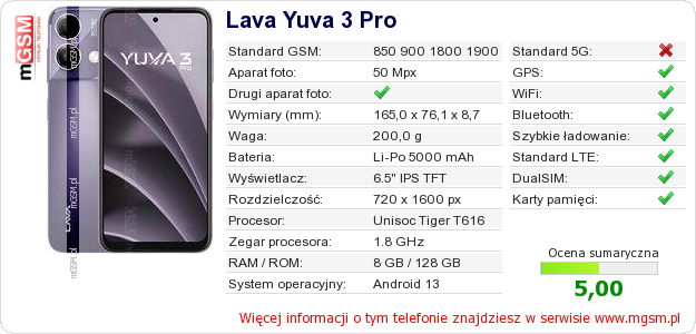 Dane telefonu Lava Yuva 3 Pro Dane telefonu Lava Yuva 3 Pro