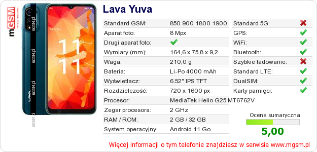 Dane telefonu Lava Yuva