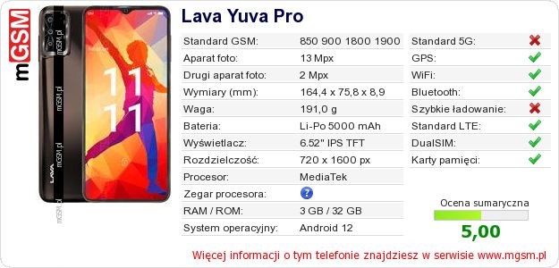 Dane telefonu Lava Yuva Pro