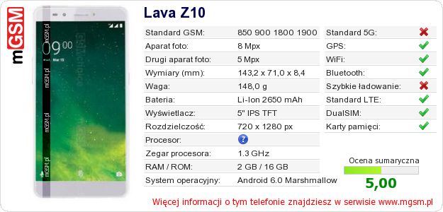 Dane telefonu Lava Z10