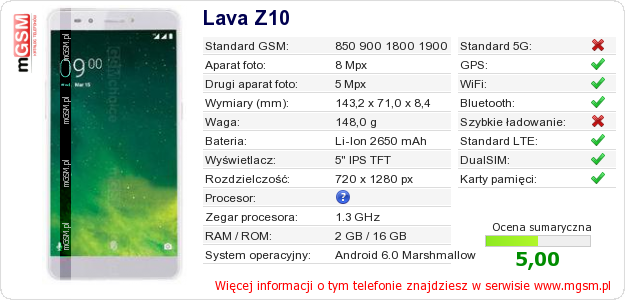 Dane telefonu Lava Z10