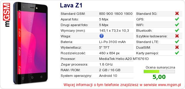 Dane telefonu Lava Z1