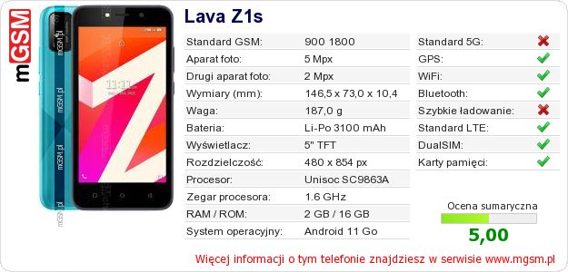 Dane telefonu Lava Z1s Dane telefonu Lava Z1s