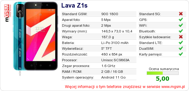 Dane telefonu Lava Z1s