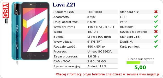 Dane telefonu Lava Z21 Dane telefonu Lava Z21